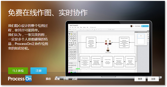Ejb95 ProcessOn: 在线流程图制作和团队实时协作工具 @分享网络2.0 盗盗 Ejb95 ProcessOn: 在线流程图制作和团队实时协作工具 @分享网络2.0 盗盗