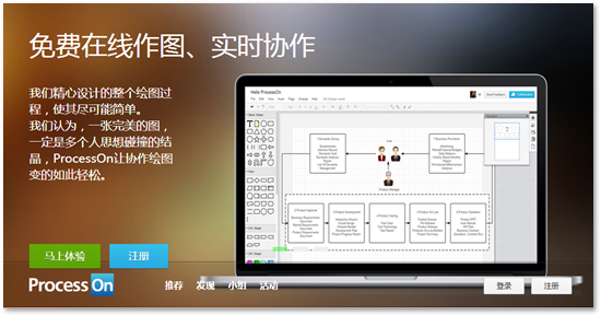 Ejb95 ProcessOn: 在线流程图制作和团队实时协作工具 @分享网络2.0  盗盗