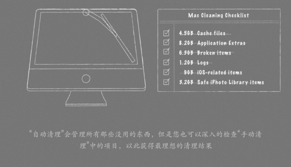 CleanMyMac:方便自定义清理的项目 Snip20150207_3