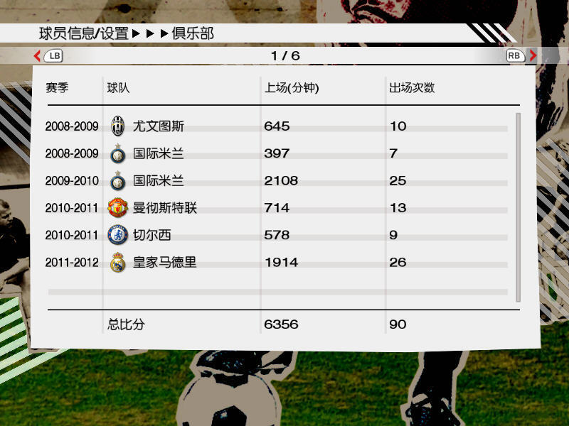 谁说一定要表现好才可以进豪门?!足球混子一样