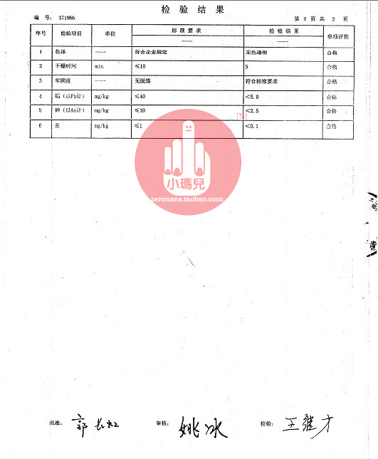 CUINONG檢驗報告截圖2