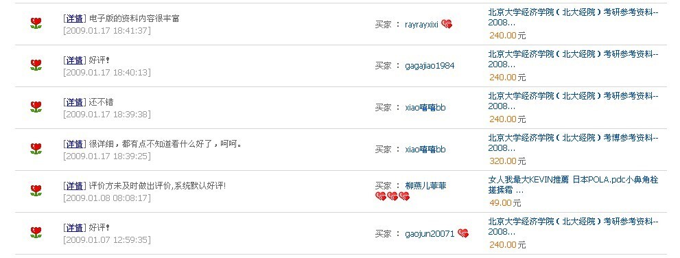 北京大学经济学院考研\/考博专业课资料-最新超