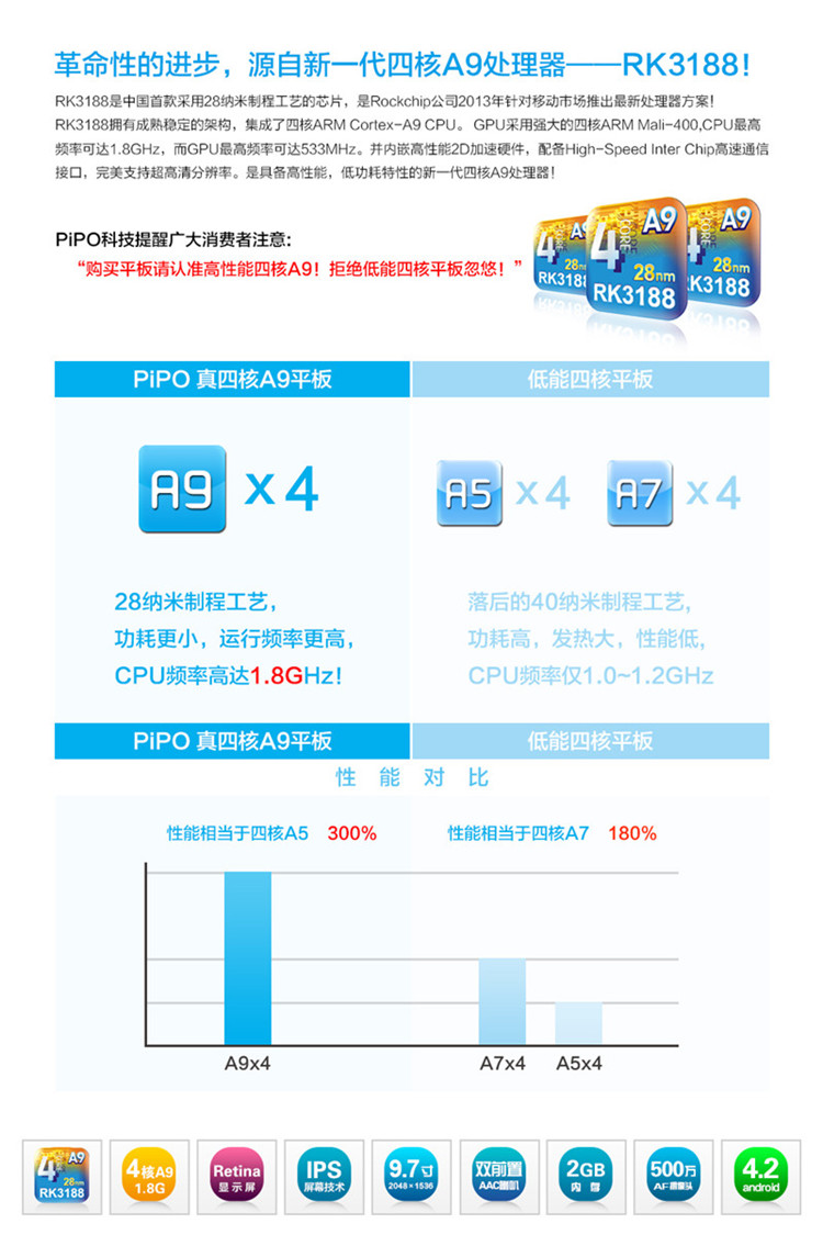 Планшет Pipo M6 9.7 Ips 4.2 2048*1536 RK3188 Планшет Pipo M6 9.7 Ips 4.2 2048*1536 RK3188