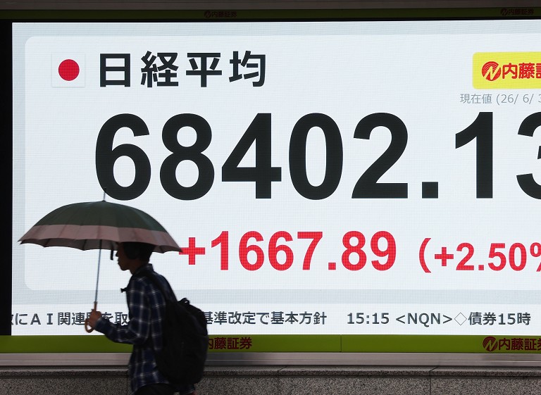 日经指数突破68000点
