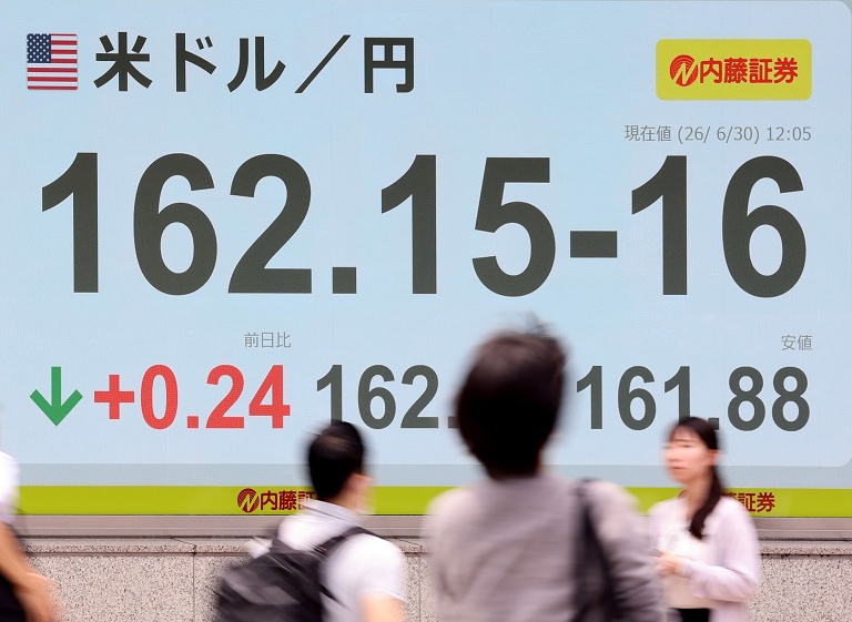 日元兑美元汇率跌破162