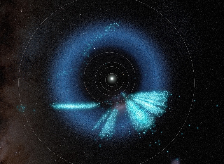 鲁宾天文台新发现小行星