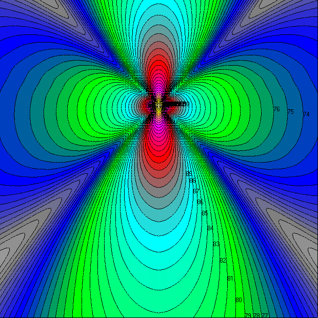 舞台音响超低音的摆放与应用心得 - swain的日志 - 网易博客