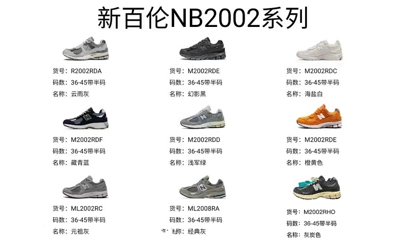公司级纯原版本新百伦 NEW BALANCE NB2002 复古运动鞋 WL2002RA全球首发专治各种不帅秋冬季节非常合适穿搭 鞋身轻便 舒适性相当不错 上身随意搭配 百看不厌 SZ 36-45