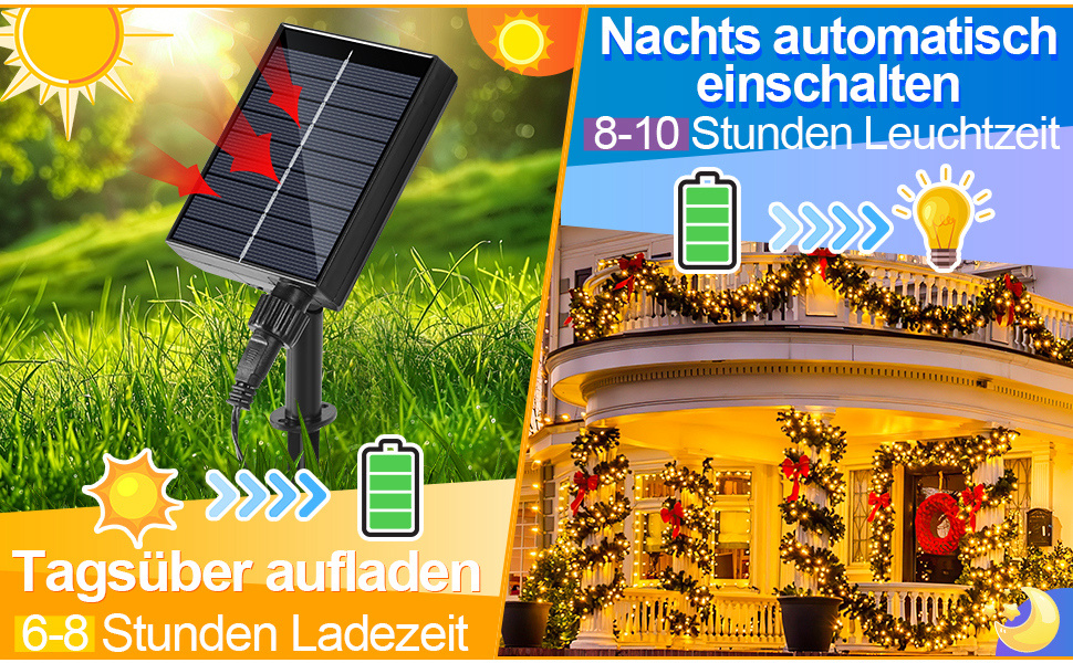 Solar LED Lichterkette Außen, Eisregen LED Lichterketten 7