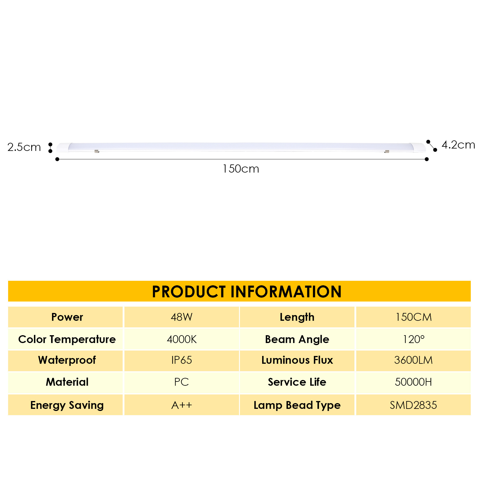 LED Feuchtraumleuchte Garage Neutralweiß Keller Garage Lampe 60/ 120