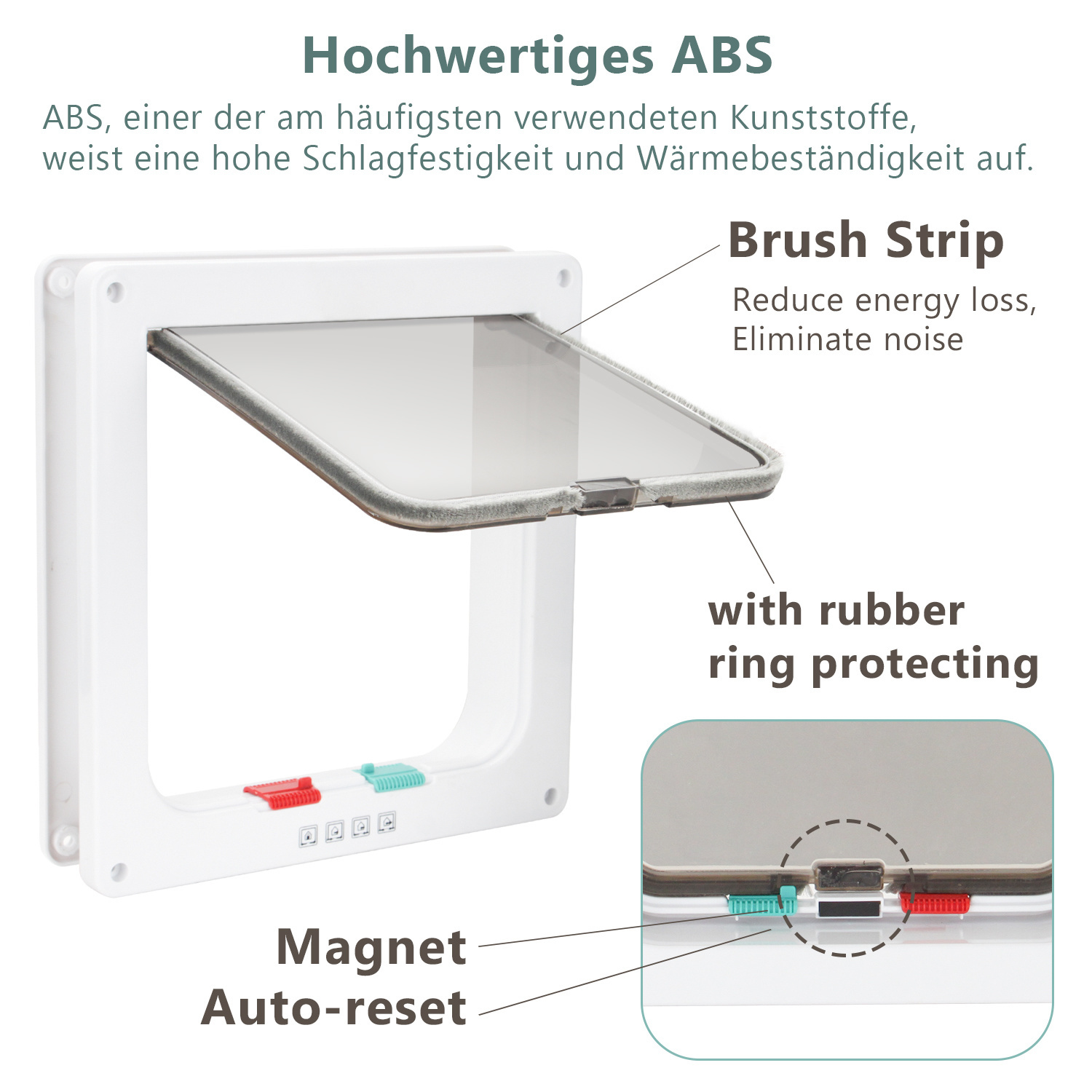 Katzenklappe Freilauftür Mikrochip Katzentür Haustierklappe PetSafe Cat