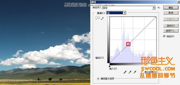 Photoshop曲线深入研究