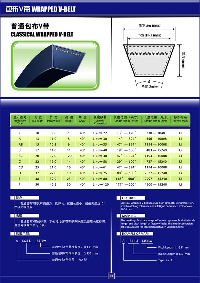 配件,备品备件 工业皮带 传动带 浙江三力士oz型传动带三角带v带o型z